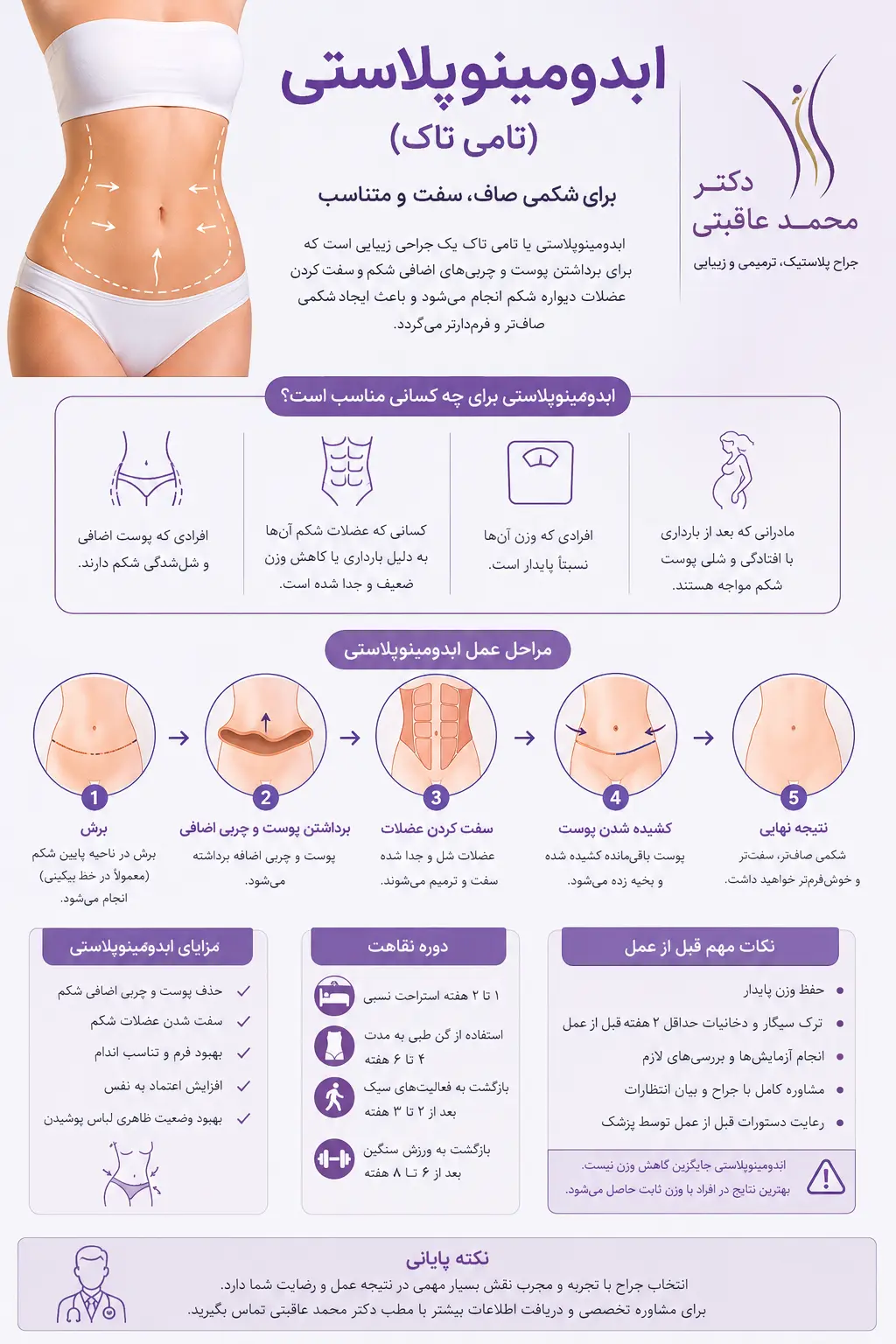ابدومینوپلاستی دکتر محمد عاقبتی